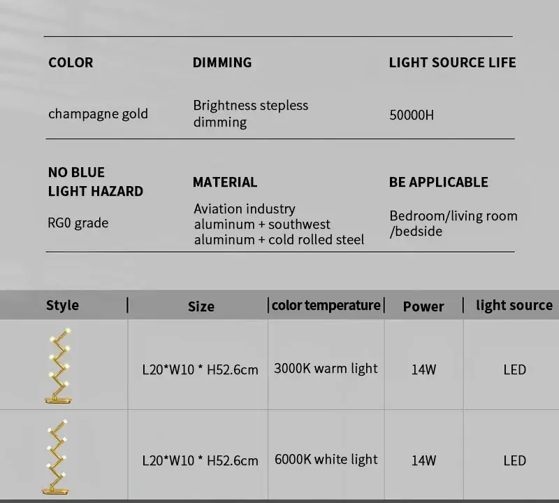 Suitable as a table lamp for bedroom decoration, warm white light two light sources can be selected to meet the daily lighting needs. It can also be placed on the desk to illuminate the office area.