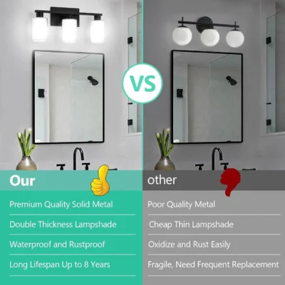 Farmhouse Bathroom Light Fixtures